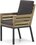 Lifestyle Dakota/Talai 180 cm dining tuinset 5-delig logo