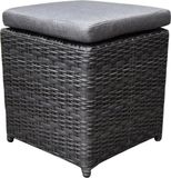 AVH-Collectie AVH Outdoor Tuinmeubelen Hanoi voetenbank 38x38xH38 cm antraciet