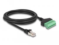DeLOCK 66041 Câble réseau Noir, Vert 2 m Cat6 U/UTP Rond