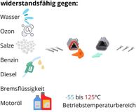 Kalitec Waterdichte automotive industriële stekker KALI-1203 DEUTSCH DT set 3-polig 0,75-2,1mm²