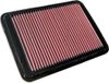 K&N vervangingsfilter passend voor Hyundai Santa-Fe 3.5L-V6 2005 (33-2312)