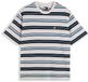 Tommy Jeans T-shirt 90S Bleu/Marine/Bleu clair/Blanc Coton/Élasthanne XL Automne/Hiver 2026