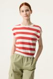 Garcia Meisjes Effen Trui Rood Sleeveless