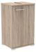 Meuble de lavabo décoratif Sonoma Oak 40cm de large avec porte réversible