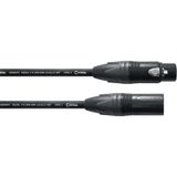 Cordial CDX10-2 DMX