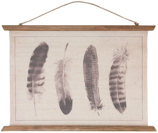 Clayre & Eef Veren Wandkaart - 8717459529052