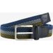 Brax Riem , Gestreept