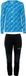 Uhlsport Progressive 28 Keeperset Kinderen - Cyaan / Wit | Maat: 164
