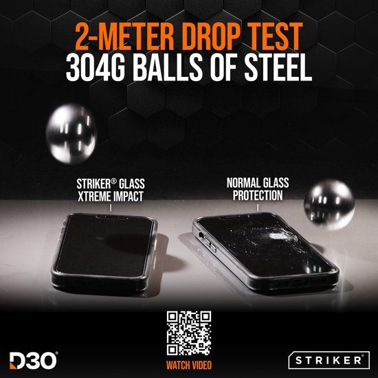 STRIKER Xtreme Impact Screenprotector - Case Friendly - Apple iPhone 12 - Glas