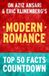 Tk Parker Modern Romance: Top 50 Facts Countdown