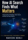 How Icecat How AI Search Finds What Matters: Understanding Embeddings, Vector Search, and Why Your Query Matters