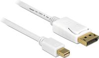 Delock Mini DisplayPort - DisplayPort kabel - versie 1.2 (4K 60 Hz) / wit - 3 meter