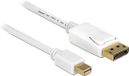 Delock Mini DisplayPort - DisplayPort kabel - versie 1.2 (4K 60 Hz) / wit - 3 meter