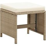 Maison Exclusive - Lot de 2 tabourets de jardin avec coussins en résine tressée beige