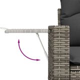 vidaXL 7-delige Loungeset met kussens, polyrattan, grijs