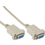 Inline DB9 Kabel 10m Grijs