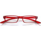 Coronation Lunettes Innova Rouge +2.00 1 Unité