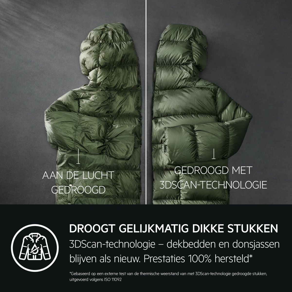 AEG TR969V6C 9000X AbsoluteCare® Pro - Warmtepompdroger - EcoLine 9kg