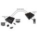 VALUE KVM Extender over Cat.6, HDMI, 4x USB 60 m