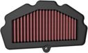 K&N Vervangingsluchtfilter compatibel met Kawasaki EX650 Ninja/Kawasaki Z650 2017- (KA-6517)