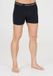 ENDURANCE Boxer Shorts Burke bleu-bleu