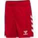Hummel Kinderbroeken Core 2.0