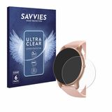 Savvies Screenprotector voor Parsonver SR1 1.32" - Folie Beschermfolie transparant 6 Stuks