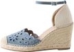 Next - Dames - Forever Comfort® broderie-sleehakken met bedekte neus - Blauw