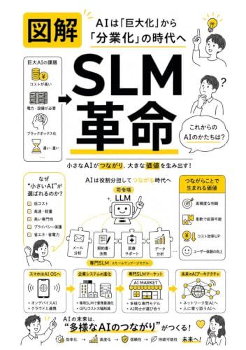 SLM Revolution: Small Language Model