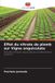 Éditions Notre Savoir Effet du nitrate de plomb sur Vigna unguiculata