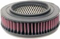 K&N E-4595 Wasbare en herbruikbare auto-luchtfilter/directe kits