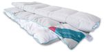 Matras Topper thermorégulateur pour un confort optimal
