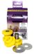 Powerflex PFR46-410