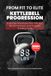 From Independently Published From Fit to Elite - Kettlebell Progression
