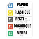 Ambiance Sticker Zelfklevende etiketten van pvc, recyclingafvalemmer, zacht, waterdicht, wasbaar, voor afvalbeheer, zelfklevend, 5 etiketten van 15 x 4 cm