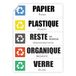 Ambiance Sticker Zelfklevende etiketten van pvc, recyclingafvalemmer, zacht, waterdicht, wasbaar, voor afvalbeheer, zelfklevend, 5 etiketten van 15 x 4 cm