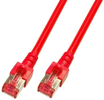 Techtube Pro Panda Techtube Pro 2m Cat6 S/FTP