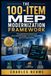 The MEP Modernization Framework: The 100-Item Checklist for Commercial Property Owners, Facility Managers, and Asset Directors