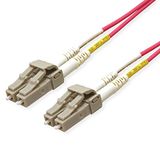 ROLINE glasvezelkabel 50/125µm OM4, LC/LC, LSOH, Low-Loss, violet, 15 m