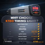 StarTech KT60 Digitale Ontstekingspistool - 12V - Inductieve Ontsteking - Toerenteller - Instelbare Ontstekingshoek - 2-takt & 4-takt