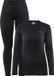Craft Core Warm Baselayer Thermoset Dames - Maat S
