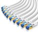 Primewire Flaches LAN-Kabel, Set mit 10 Stück, CAT 8, 40 Gbit/s, Netzwerkkabel mit RJ45-Steckern, Geschirmt, Baumwollummantelung, Vergoldete Kontakte, Patchkabel, 10 Stück, 0,5 Meter, Weiß