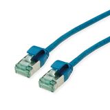 ROLINE RM U/FTP DataCentre patchkabel Cat.6A (Klasse EA), extra dun, blauw, 5 m