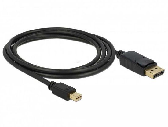 Delock Displayport mini - Displayport - 2m