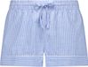 Hunkemöller Dames Nachtmode Shorts Katoen - Blauw - maat L