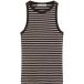 KnowledgeCotton Apparel Débardeur femme Racer