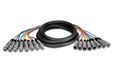 Hosa Technology XLR-803 audio kabel 3 m 8 x XLR (3-pin) Meerkleurig