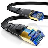 CSL - 7,5m CAT 8.1 netwerkkabel plat 40 Gbits