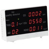 HAMA CO METER