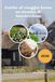 Guida Amsterdam Slow Travel Guide 2026: Smart Itineraries, Scenic Drives, and Practical Planning for Exploring Amsterdam and the Netherlands by Car